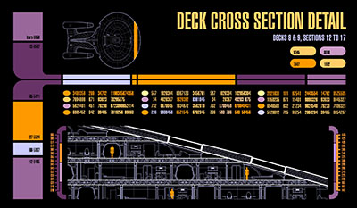 Galaxy Class Decks 8&9 Cross-Section
