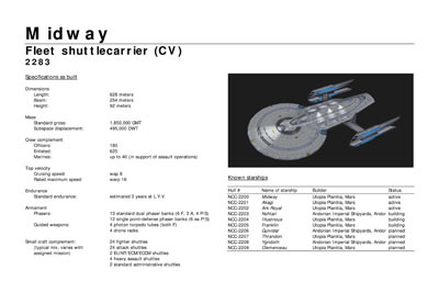 Mandel's Federation Fleet Review