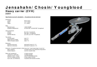 Mandel's Federation Fleet Review