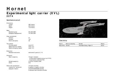 Mandel's Federation Fleet Review