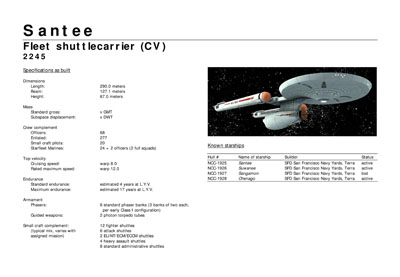 Mandel's Federation Fleet Review