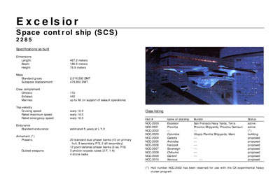 Mandel's Federation Fleet Review