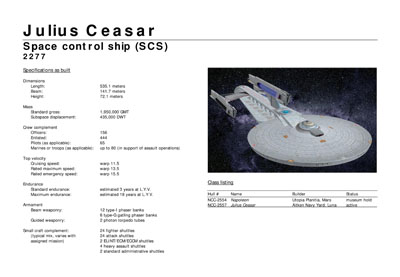 Mandel's Federation Fleet Review