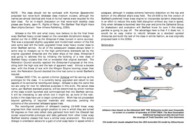 Mandel's Federation Fleet Review