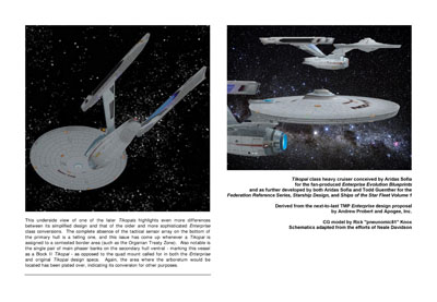 Mandel's Federation Fleet Review