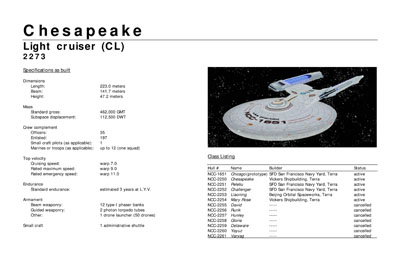 Mandel's Federation Fleet Review