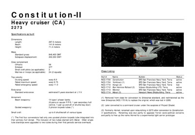 Mandel's Federation Fleet Review