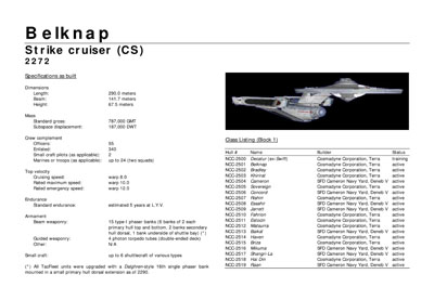 Mandel's Federation Fleet Review
