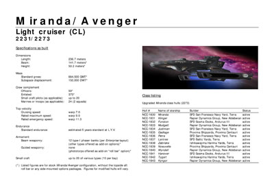 Mandel's Federation Fleet Review