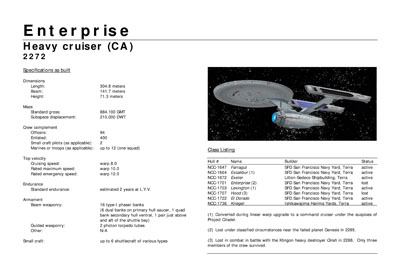 Mandel's Federation Fleet Review
