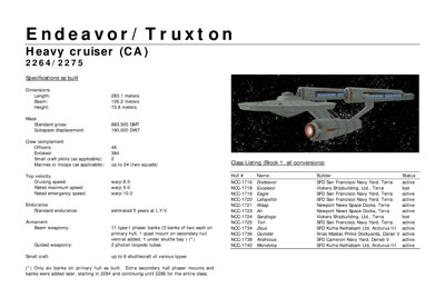 Mandel's Federation Fleet Review