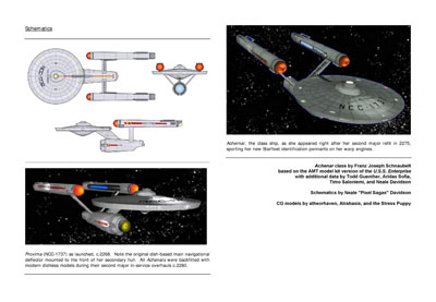 Mandel's Federation Fleet Review