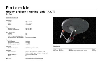 Mandel's Federation Fleet Review