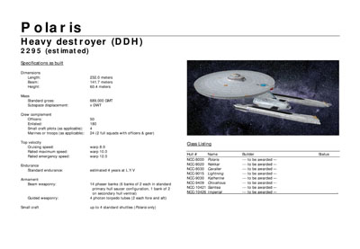 Mandel's Federation Fleet Review