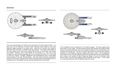 Mandel's Federation Fleet Review