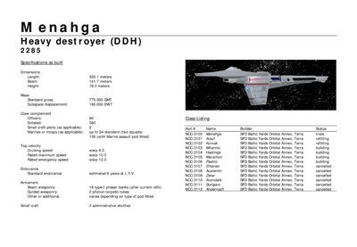 Mandel's Federation Fleet Review