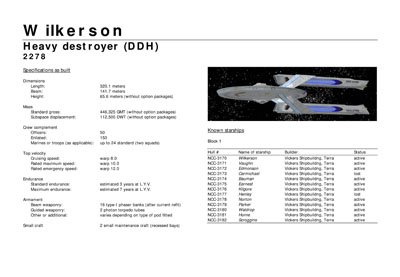 Mandel's Federation Fleet Review