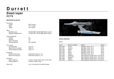 Mandel's Federation Fleet Review