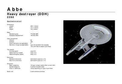 Mandel's Federation Fleet Review