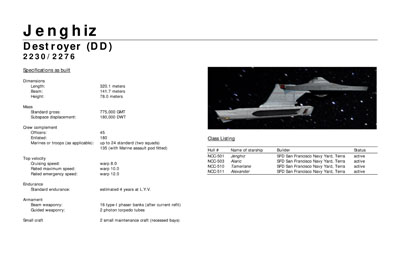 Mandel's Federation Fleet Review