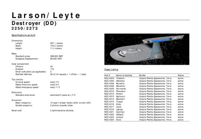 Mandel's Federation Fleet Review