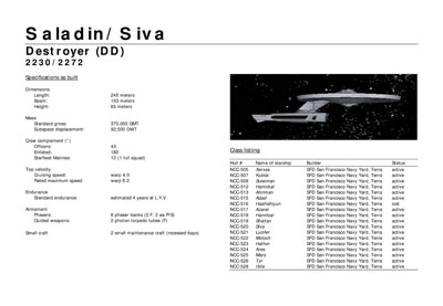 Mandel's Federation Fleet Review