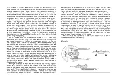 Mandel's Federation Fleet Review