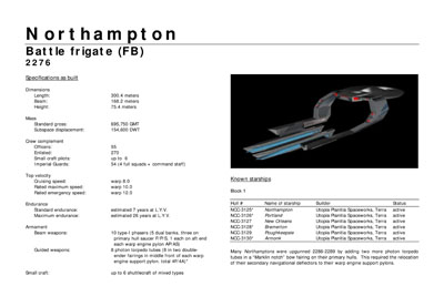 Mandel's Federation Fleet Review