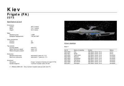 Mandel's Federation Fleet Review