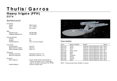Mandel's Federation Fleet Review