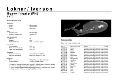 Mandel's Federation Fleet Review
