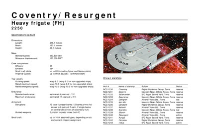 Mandel's Federation Fleet Review
