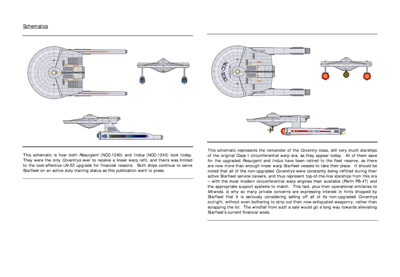 Mandel's Federation Fleet Review