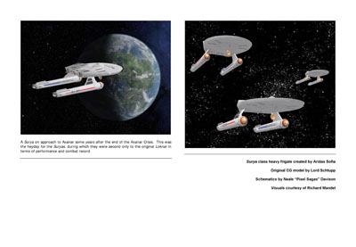 Mandel's Federation Fleet Review