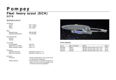 Mandel's Federation Fleet Review