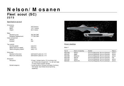 Mandel's Federation Fleet Review