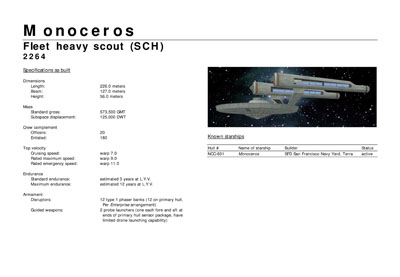 Mandel's Federation Fleet Review