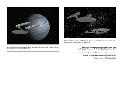 Mandel's Federation Fleet Review