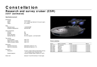 Mandel's Federation Fleet Review
