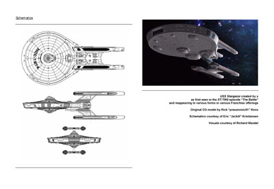 Mandel's Federation Fleet Review