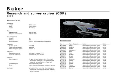 Mandel's Federation Fleet Review