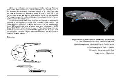 Mandel's Federation Fleet Review