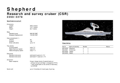 Mandel's Federation Fleet Review