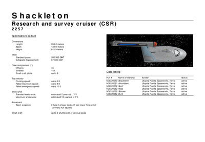 Mandel's Federation Fleet Review