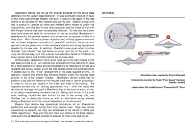 Mandel's Federation Fleet Review