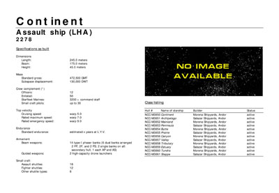 Mandel's Federation Fleet Review
