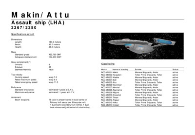 Mandel's Federation Fleet Review