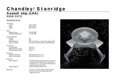 Mandel's Federation Fleet Review