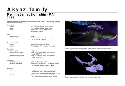Mandel's Federation Fleet Review