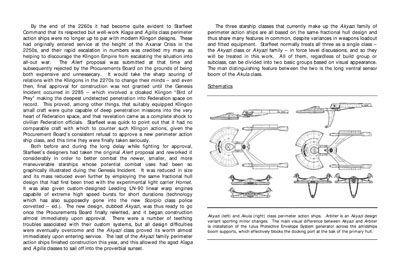 Mandel's Federation Fleet Review